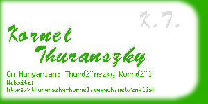 kornel thuranszky business card